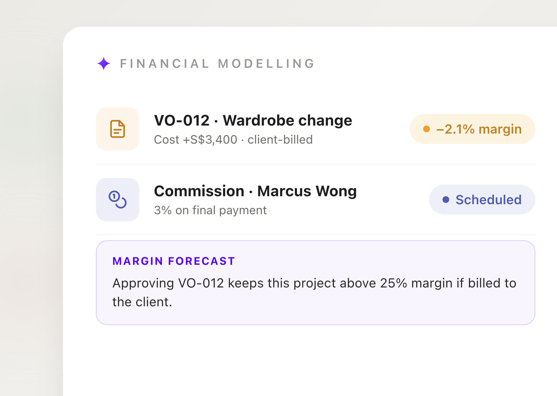 Financial modelling