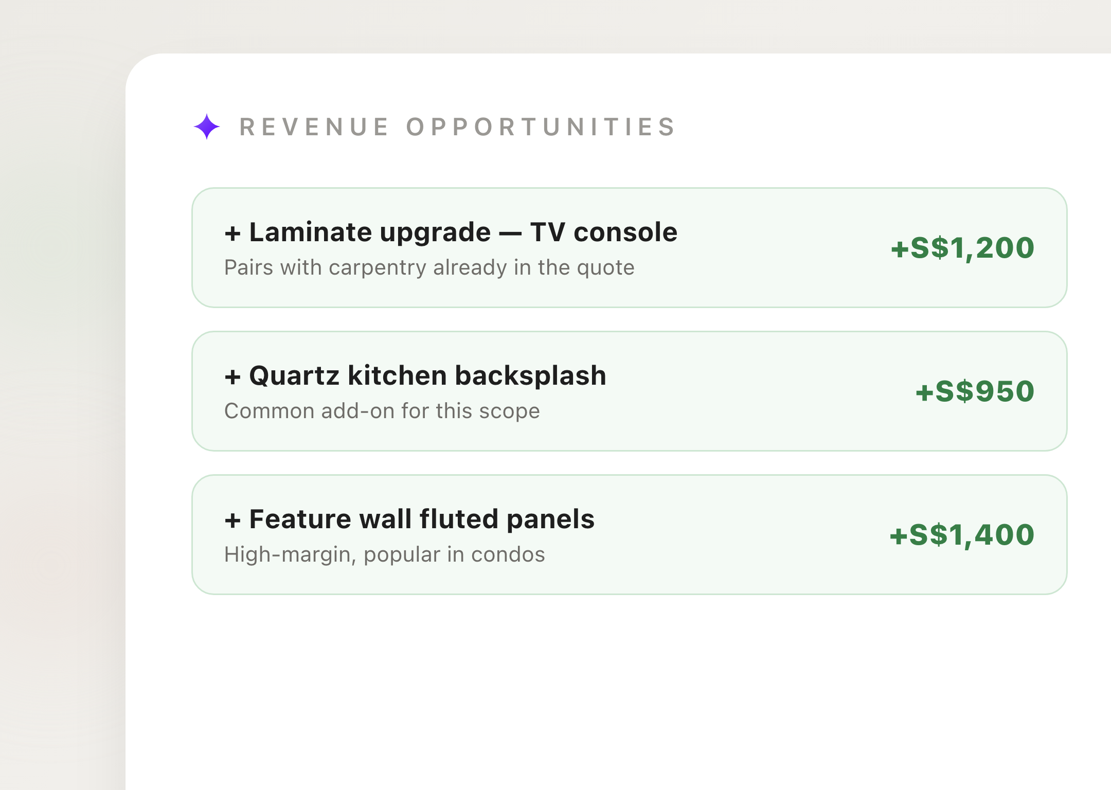 Revenue opportunities